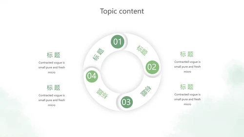 绿色小清新述职报告PPT动态模板