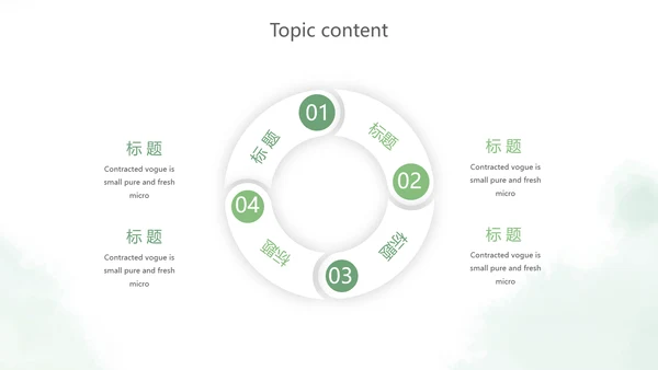 绿色小清新述职报告PPT动态模板