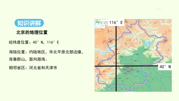 6.4 祖国的首都——北京（课件41张）- 人教版地理八年级下册