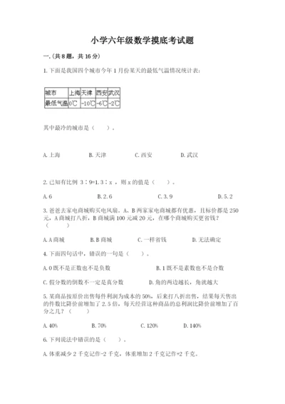 小学六年级数学摸底考试题【夺分金卷】.docx