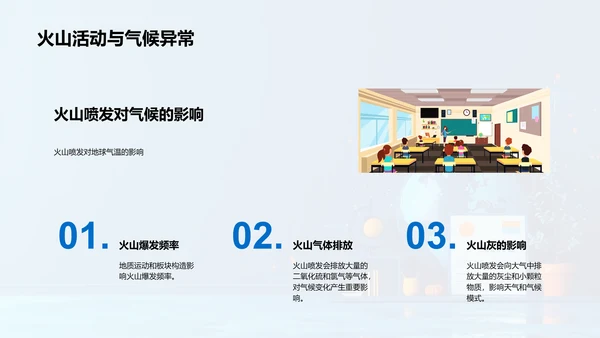 地理气候变迁教学PPT模板