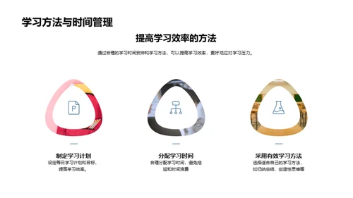 心理之舟, 扬帆成长