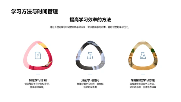 心理之舟, 扬帆成长