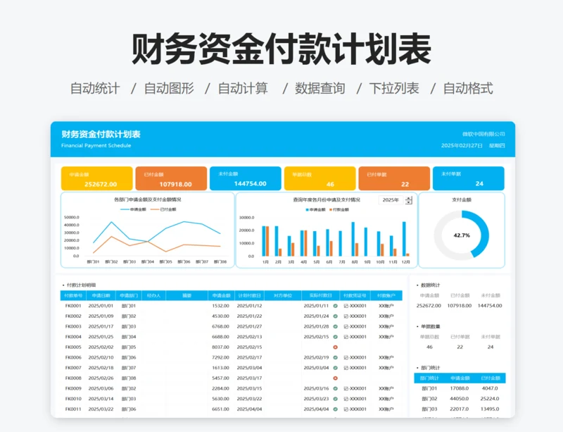 财务资金付款计划表