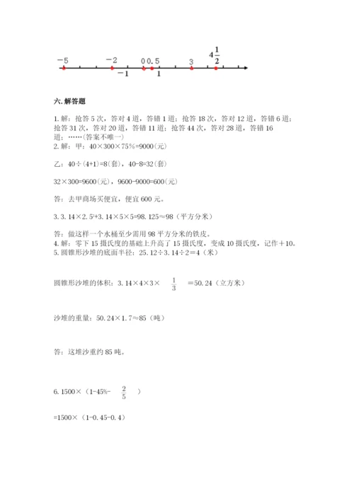 小升初数学期末测试卷【考点梳理】.docx