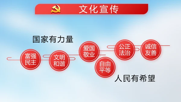 国旗爱国主义教育党建党政动态PPT