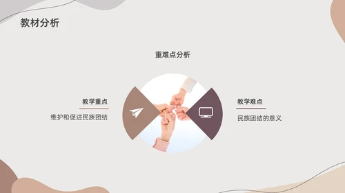莫兰迪色水彩简约民族团结教学设计说课PPT课件