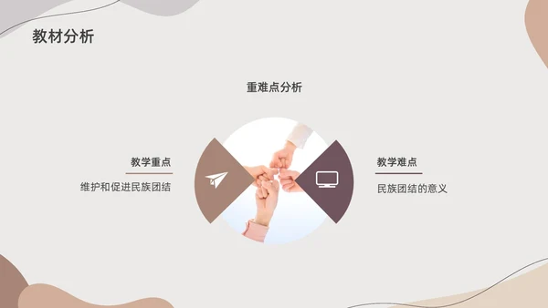 莫兰迪色水彩简约民族团结教学设计说课PPT课件