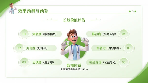 绿色3D卡通风爱牙日口腔诊所宣传活动PPT模板