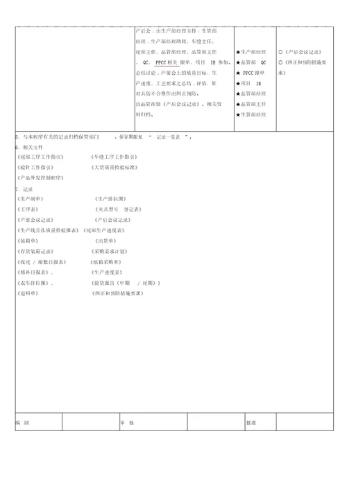 生产部工序控制程序