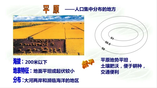 2.2.1地形多样 课件