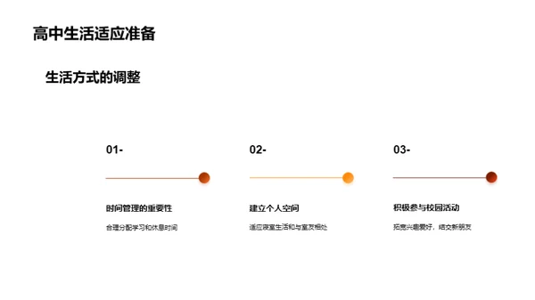 适应并拥抱高中生活