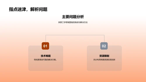 工程研究挑战与创新PPT模板