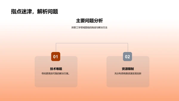 工程研究挑战与创新PPT模板