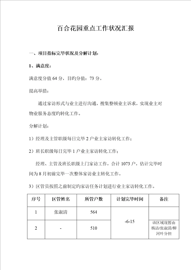 物业公司年重点工作情况汇报