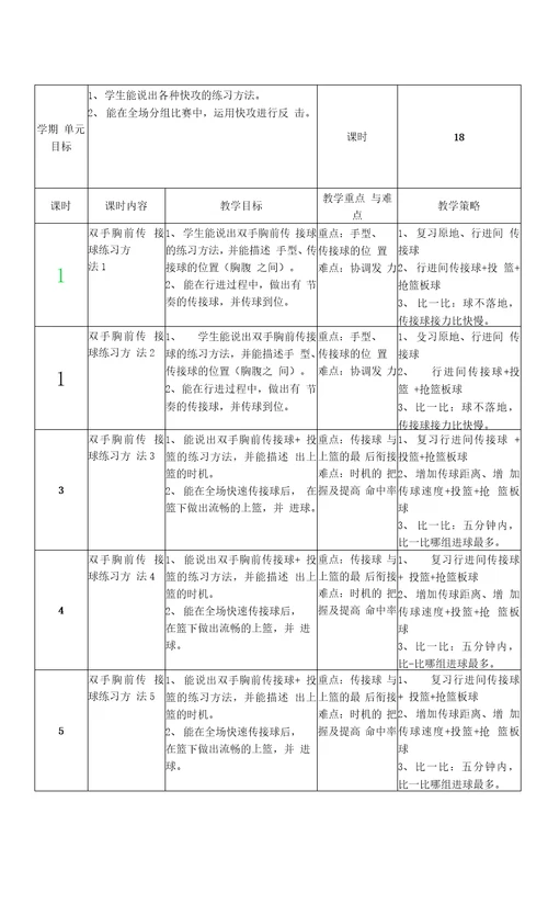 篮球双手传接球单元计划