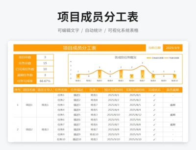 项目成员分工表