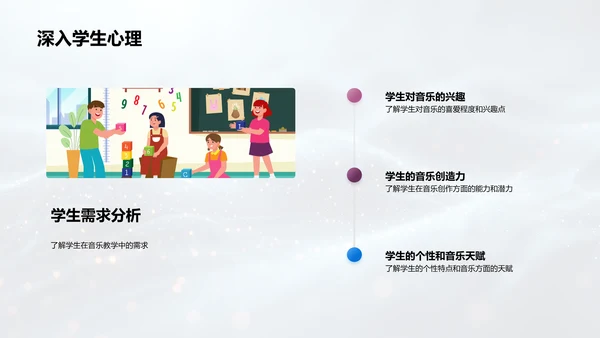 小学音乐教学创新