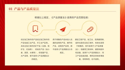 红金线条科技风工人剪影产品质量法解读动态PPT法律