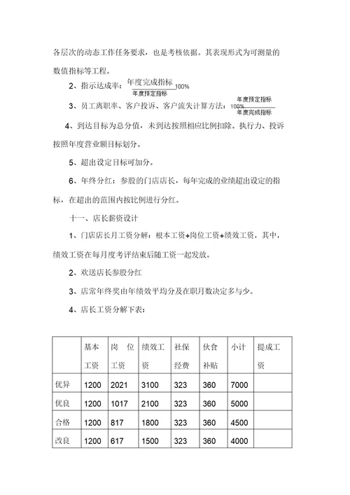 门店店长绩效考核方案试行