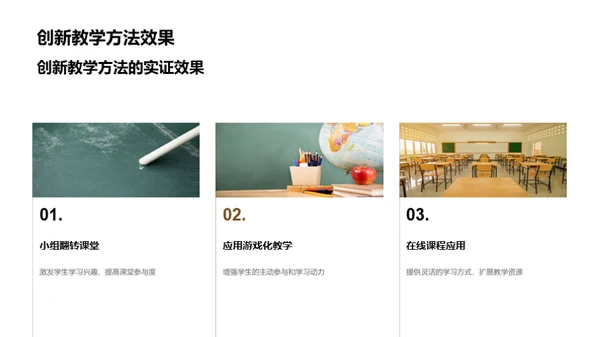 科技赋能教学创新