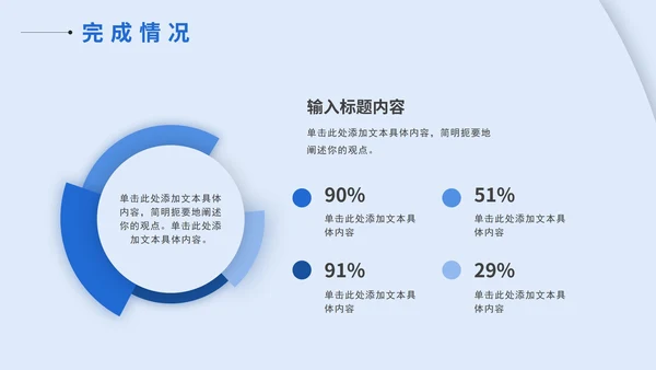 年中述职报告PPT模板