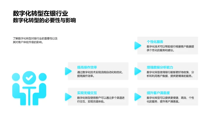 提升银行客户体验