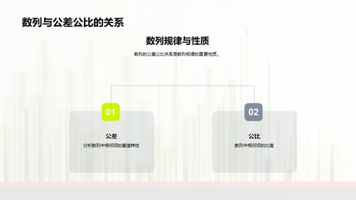 数列奥秘解析