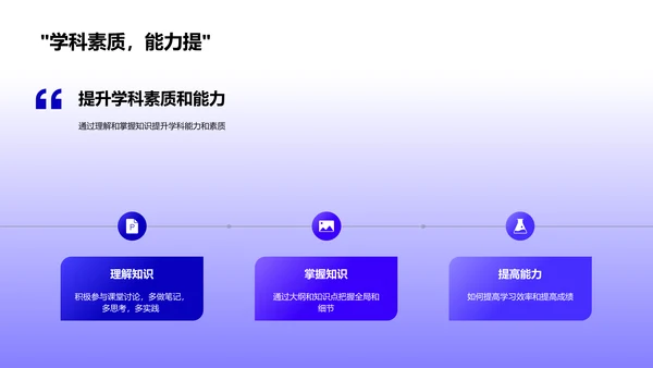 学科理解与成绩提升PPT模板