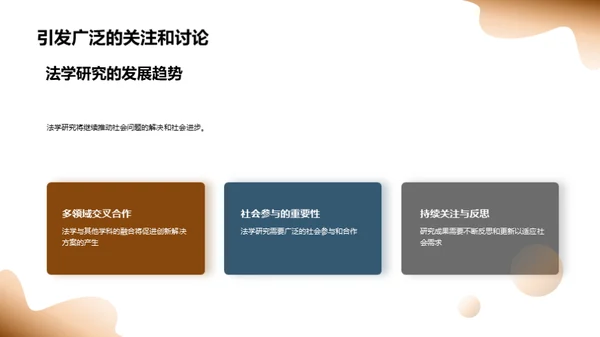 法学研究与社会问题