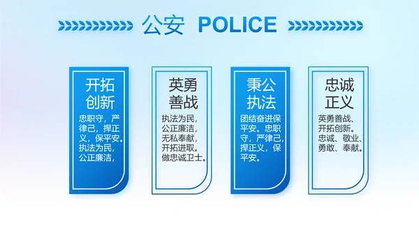 蓝色大气公安警察工作汇报PPT动态模板