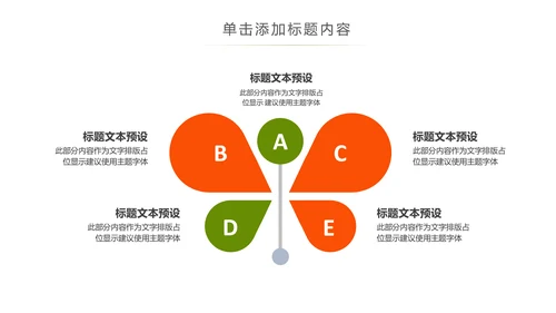 美食甜点下午茶烘培蛋糕动态PPT模板