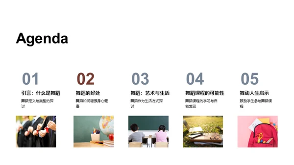 舞蹈的力量与可能