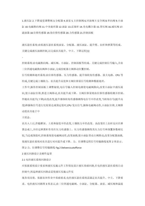 拖拉机液压悬挂机构自动控制新版系统.docx