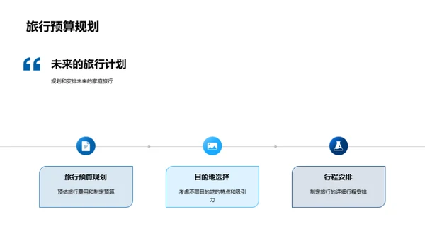 摄影下的家庭旅行