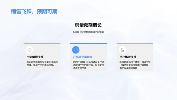 家居营销新策略PPT模板