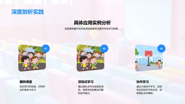 创新教学法探讨PPT模板