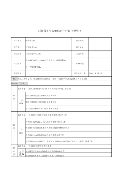 湖北某医院岗位说明书汇总22000004