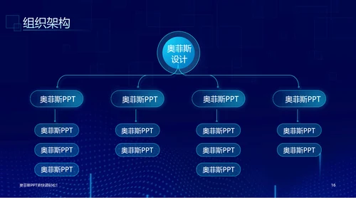 科技风蓝绿企业介绍PPT模板