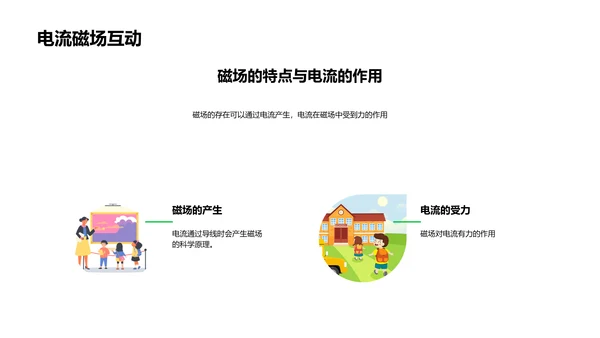 电磁学教学报告PPT模板