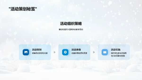 雪季科教启示录