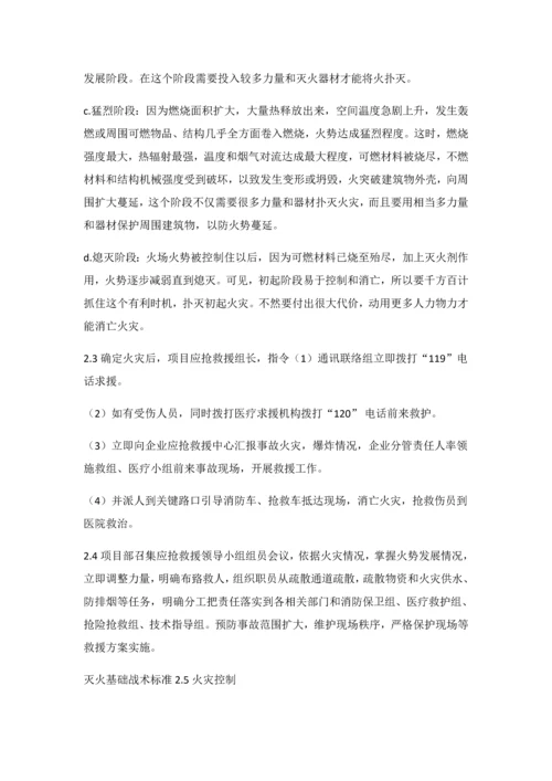 建筑工程装饰应急专项预案.docx