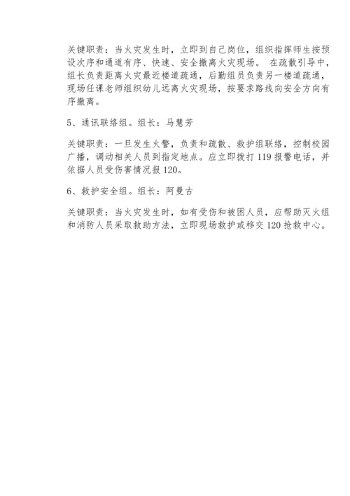 消防安全核心制度及操作专项规程.docx