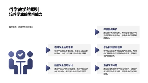 哲学教学实践PPT模板