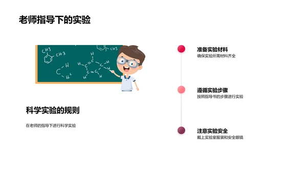 科学实验教学报告PPT模板