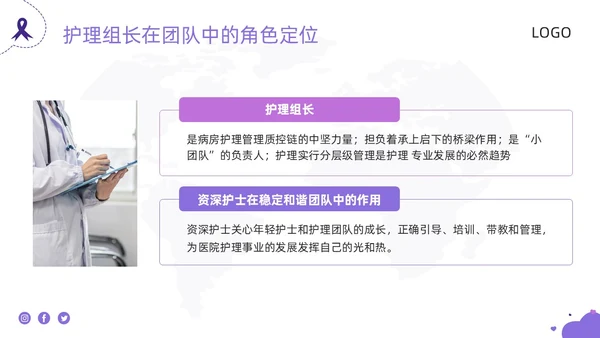 紫色商务护理团队与文化建设PPT模板宣传PPT动态PPT团团队建设