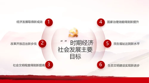 入团誓词入团仪式入团宣誓动态PPT
