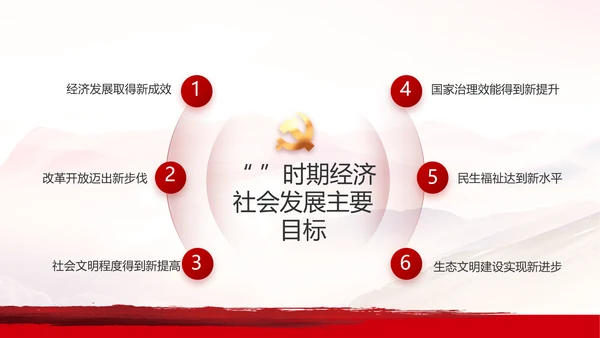 入团誓词入团仪式入团宣誓动态PPT