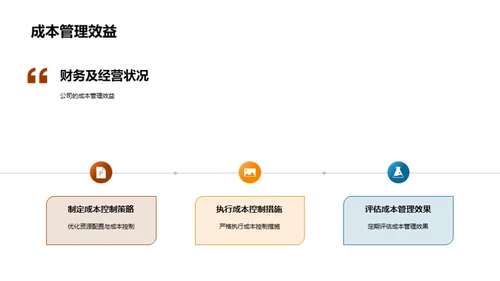 餐饮行业投资策略