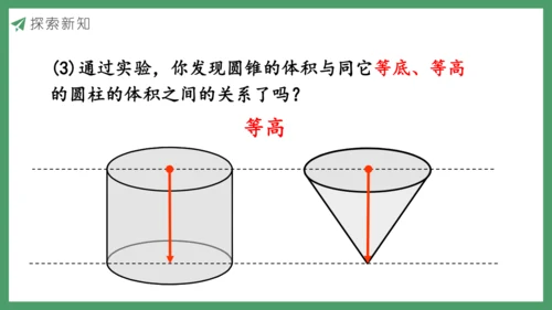 新人教版数学六年级下册3.2.2  圆锥的体积课件